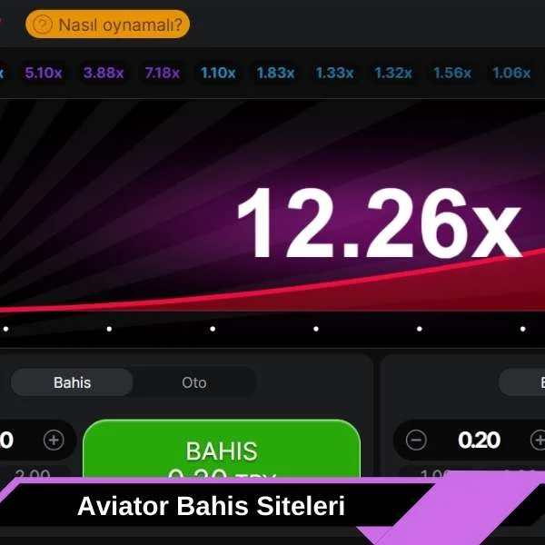 Aviator Bahis Siteleri  